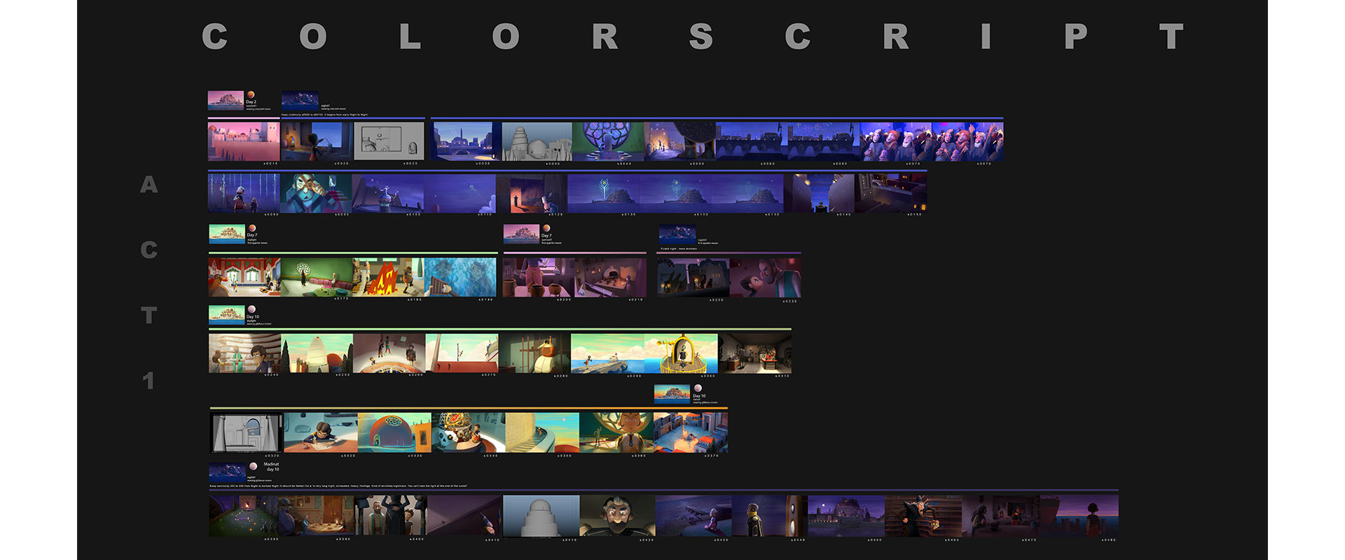 COLOR-SCRIPT_1