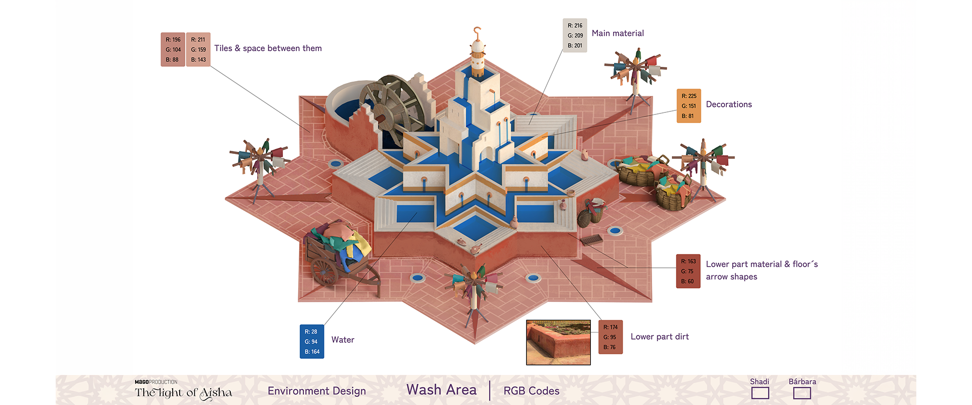 bg_washArea01_cnp_v0001.0005