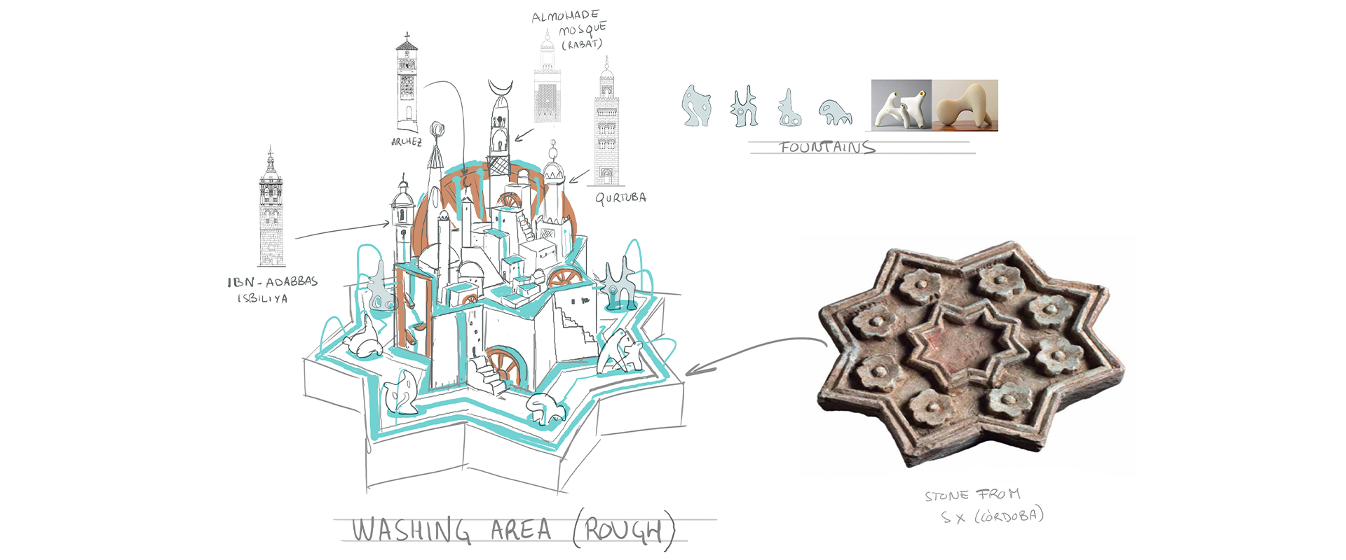 madinat_fountain_sinks